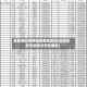 合肥地区疫情图表最新查询(安徽合肥市疫情分布在哪些)