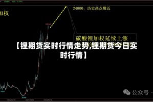 【锂期货实时行情走势,锂期货今日实时行情】