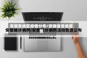 安徽各地区疫情分布/安徽省各地疫情