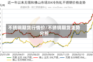 不锈钢期货行情价/不锈钢期货走势分析