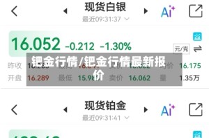钯金行情/钯金行情最新报价