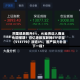 阿里绩后飙升8%，AI业务迈入商业化回报期！百亿港股互联网ETF华宝（513770）涨逾3%，国产算力补涨下一程？