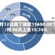 05月12日顺丁橡胶15650.00元/吨 90天上涨19.74%