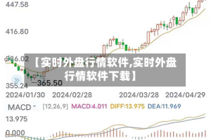 【实时外盘行情软件,实时外盘行情软件下载】