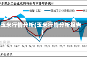 玉米行情分析(玉米行情分析报告)