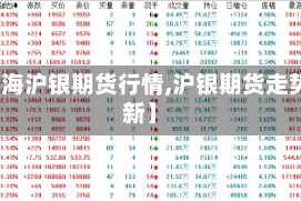 【上海沪银期货行情,沪银期货走势最新】