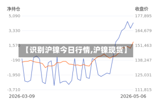 【识别沪镍今日行情,沪镍现货】
