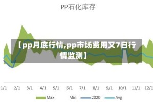 【pp月底行情,pp市场费用又7日行情监测】