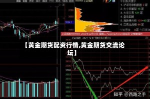【黄金期货配资行情,黄金期货交流论坛】