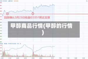 甲醇商品行情(甲醇的行情)