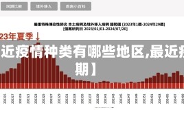 【最近疫情种类有哪些地区,最近疫情期】