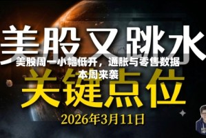 美股周一小幅低开，通胀与零售数据本周来袭