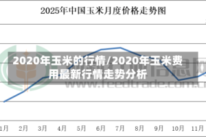 2020年玉米的行情/2020年玉米费用最新行情走势分析