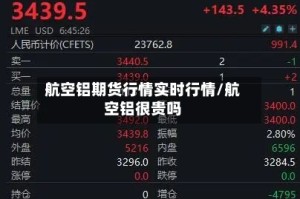 航空铝期货行情实时行情/航空铝很贵吗