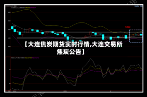 【大连焦炭期货实时行情,大连交易所焦炭公告】