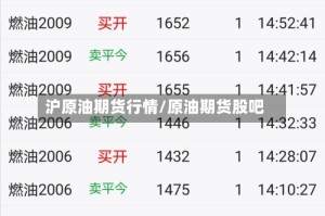 沪原油期货行情/原油期货股吧