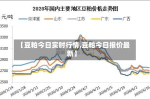 【豆粕今日实时行情,豆粕今日报价最新】