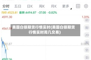 美国白银期货行情实时(美国白银期货行情实时周几交易)