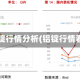 有关铝锭行情分析(铝锭行情看一下)
