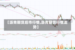 【沥青期货后市行情,沥青期货行情走势】