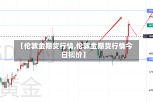 【伦敦金期货行情,伦敦金期货行情今日铜价】