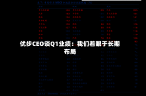 优步CEO谈Q1业绩：我们着眼于长期布局