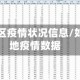 怎么查地区疫情状况信息/如何查当地疫情数据