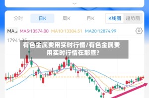 有色金属费用实时行情/有色金属费用实时行情在那查?