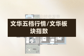文华五档行情/文华板块指数