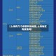 【上海有几个疫情风险地区,上海地区有疫情吗】