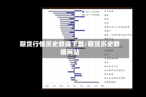 期货行情历史数据下载/期货历史数据网站