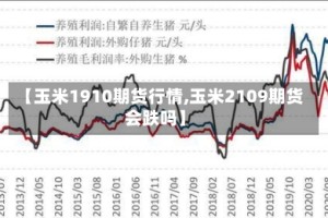 【玉米1910期货行情,玉米2109期货会跌吗】