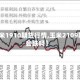 【玉米1910期货行情,玉米2109期货会跌吗】