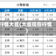 行情大豆(大豆现在行情)