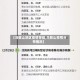 【马鞍山地区疫情等级,马鞍山疫情分布情况】