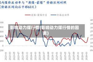 影响动力煤行情(影响动力煤行情的因素)