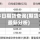 期货行情今日期货查询(期货今日行情最新分析)