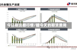 今日期货糖行情/糖今天的期货费用