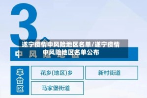 遂宁疫情中风险地区名单/遂宁疫情中风险地区名单公布
