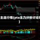 pta主连行情(pta主力分析讨论吧)