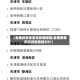 【全国疫情常态化风险地区,全国疫情防控风险区域划分】