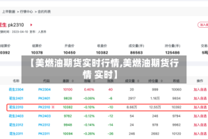 【美燃油期货实时行情,美燃油期货行情 实时】