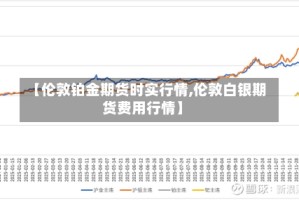 【伦敦铂金期货时实行情,伦敦白银期货费用行情】