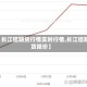 【长江铝期货行情实时行情,长江铝期货报价】