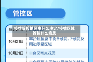 疫情管控地区由什么决定/疫情区域管控什么意思