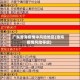 广东澄海疫情中风险地区(澄海疫情风险等级)