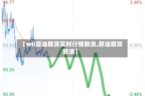 【wti原油期货实时行情新浪,原油期货 新浪】