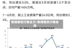 焦煤期货行情主力/焦煤期货行情走势