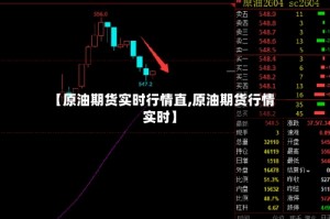 【原油期货实时行情直,原油期货行情 实时】
