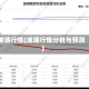 玻璃行情(玻璃行情分析与预测)